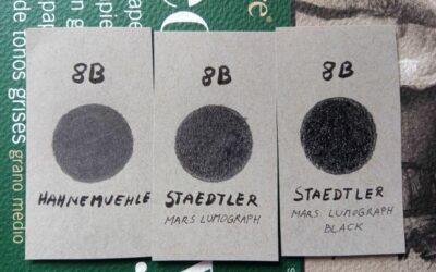 Shine-free graphite pencil