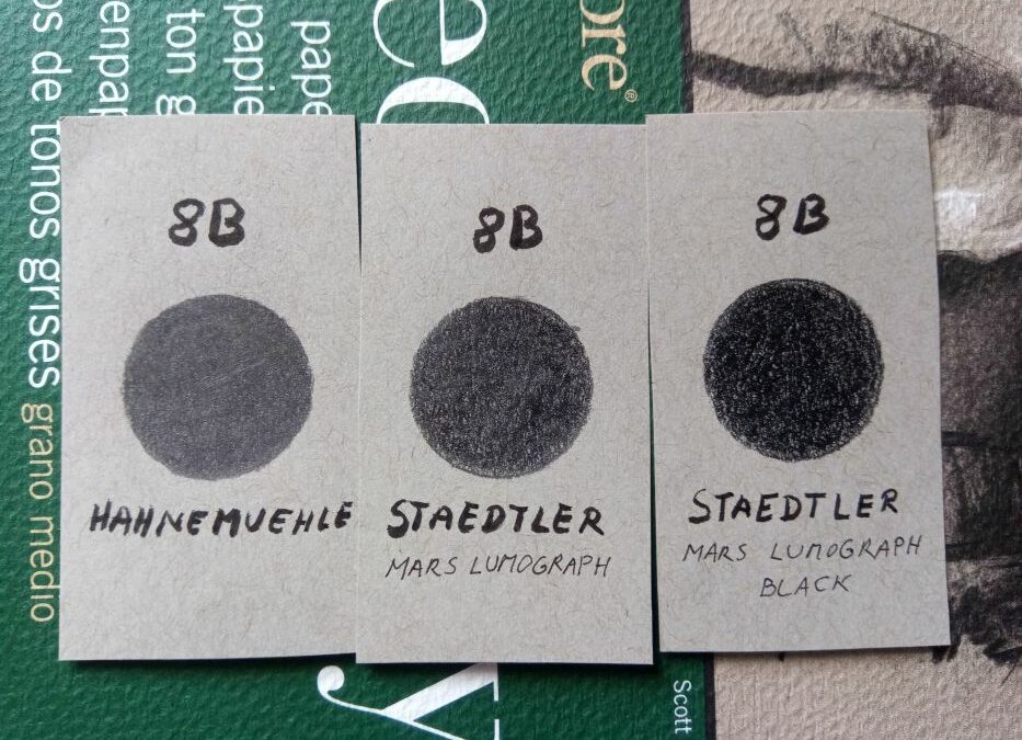 Shine-free graphite pencil
